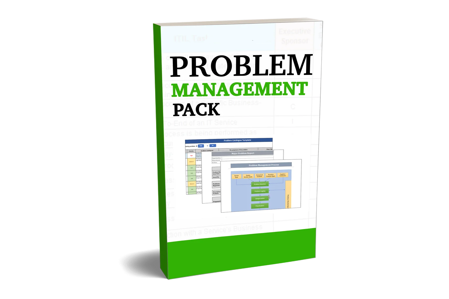 Problem Management Templates Bundle – PM Docs