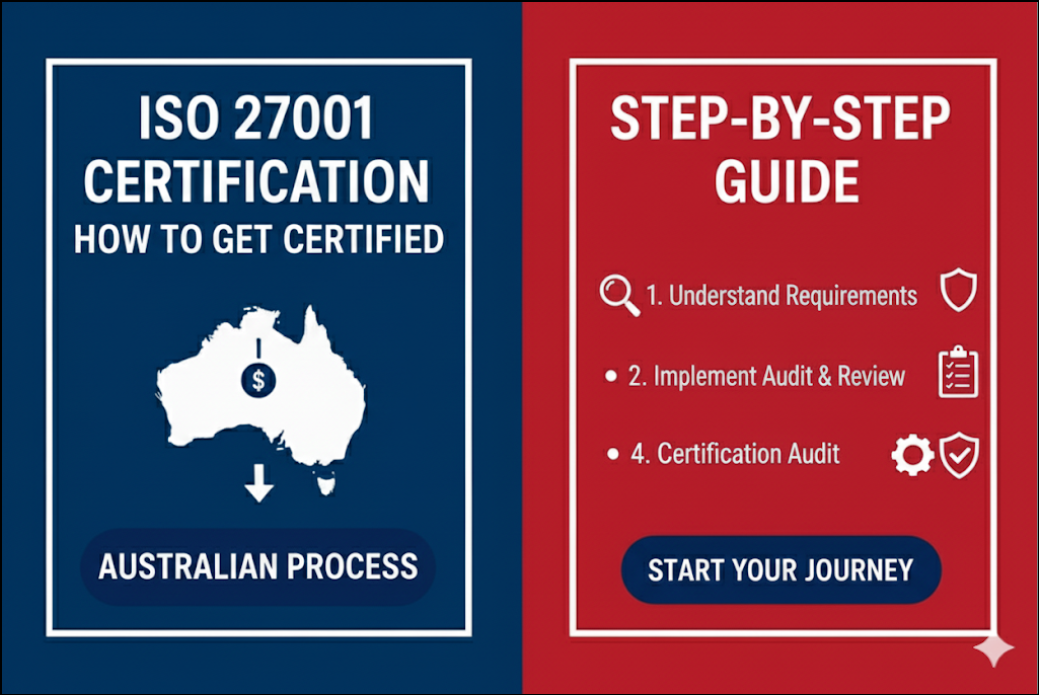 How to Get ISO 27001 Certified in Australia (Step-by-Step) ?
