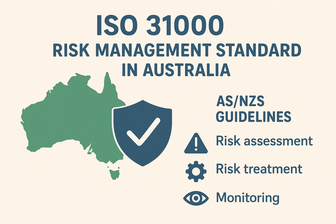 ISO 31000 Risk Management Standard in Australia ASNZS Guidelines
