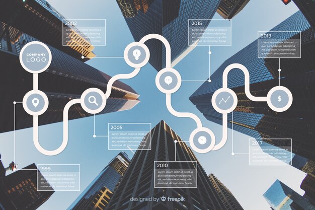 DORA Timeline And Implementation Roadmap For Australian Companies