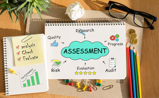 Integrating Business Resilience With ISO 22301 In Australia
