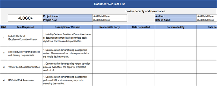 Internal Audit Framework