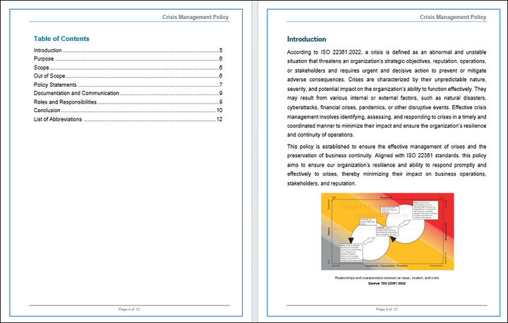 IT Governance Framework