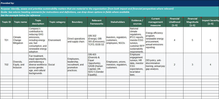 ESG Documentation Toolkit