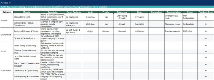 ESG Documentation Toolkit