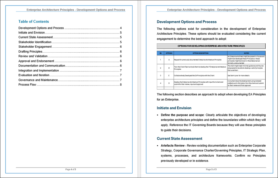 IT Governance Framework Toolkit – PM Docs
