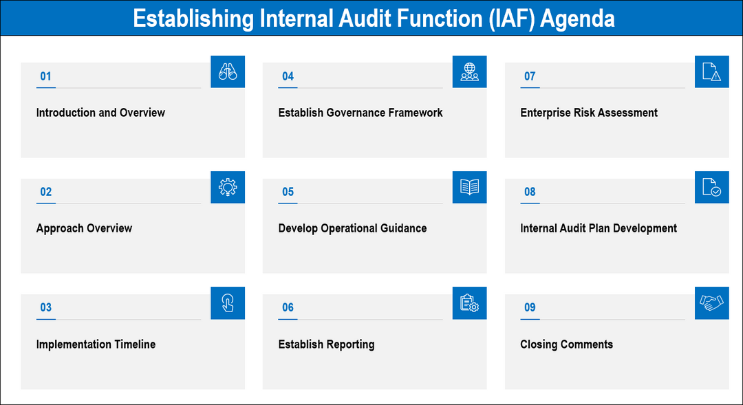 Internal Audit Framework