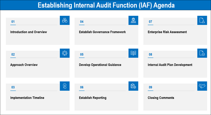 Internal Audit Framework
