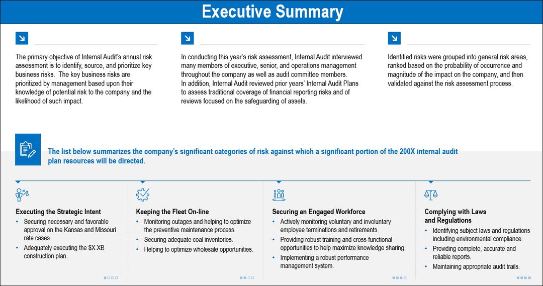 Internal Audit Framework