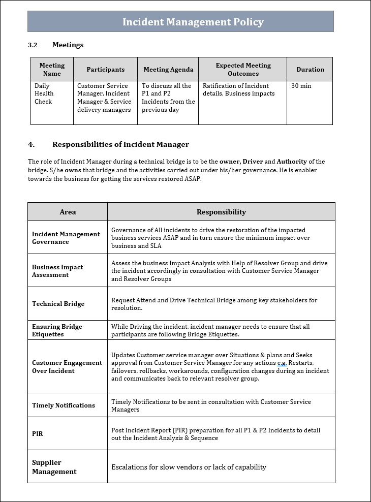 Incident Management Templates Bundle – PM Docs