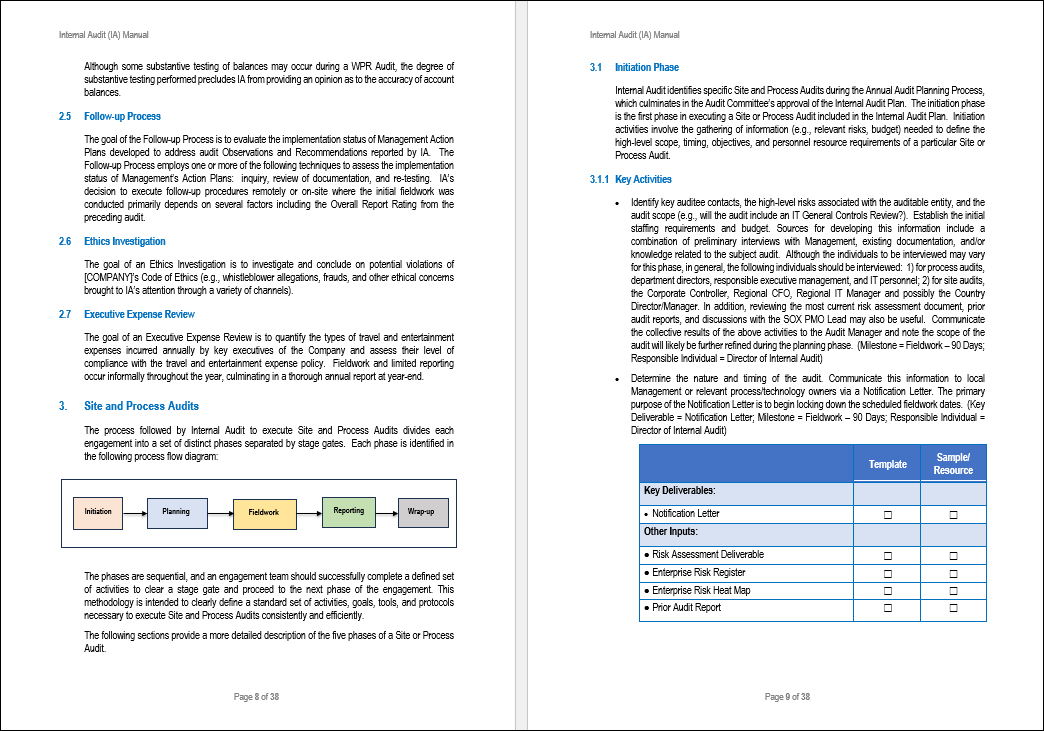 Internal Audit Framework