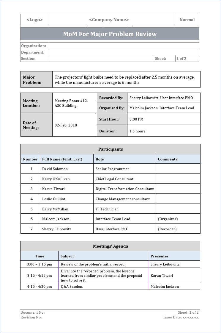 ITSM Templates