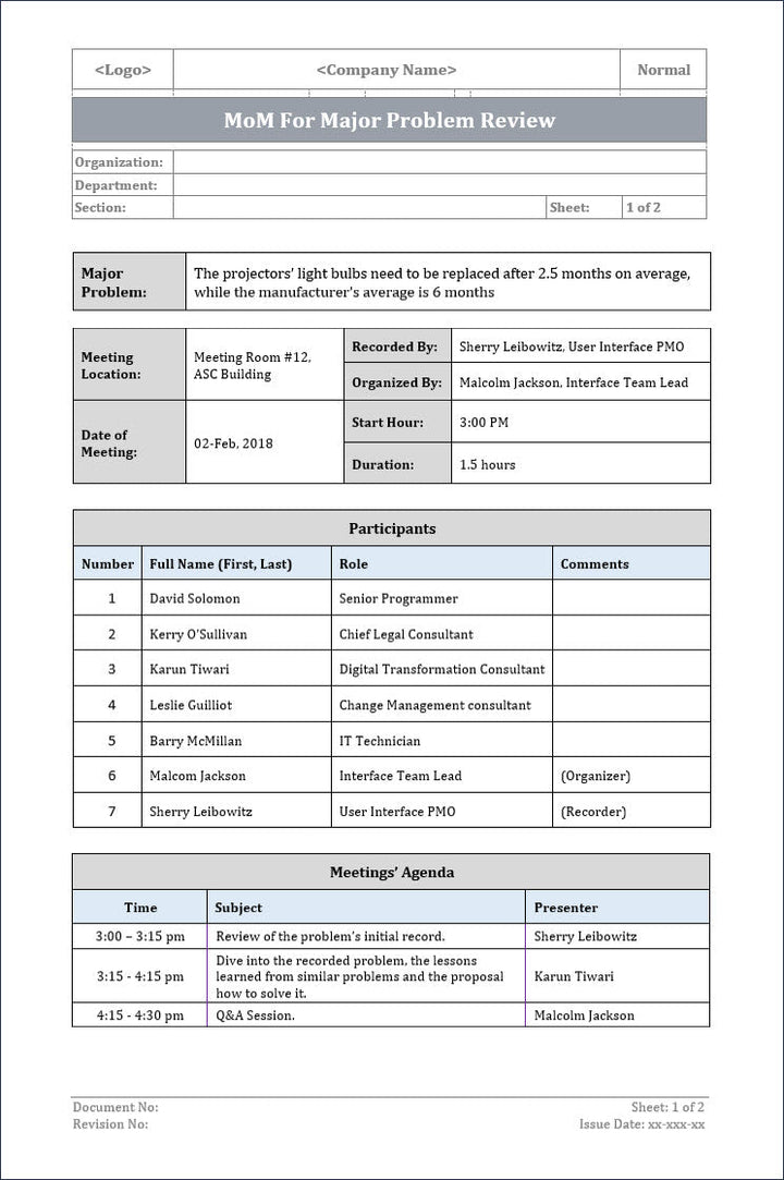 ITSM Templates