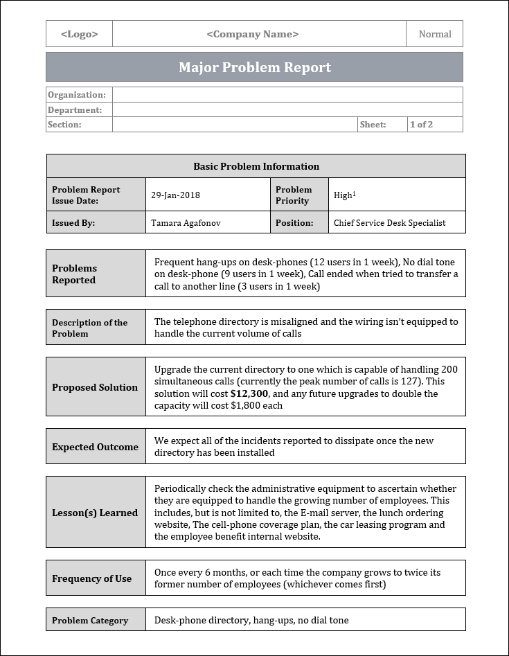 Problem Management Templates Bundle – PM Docs