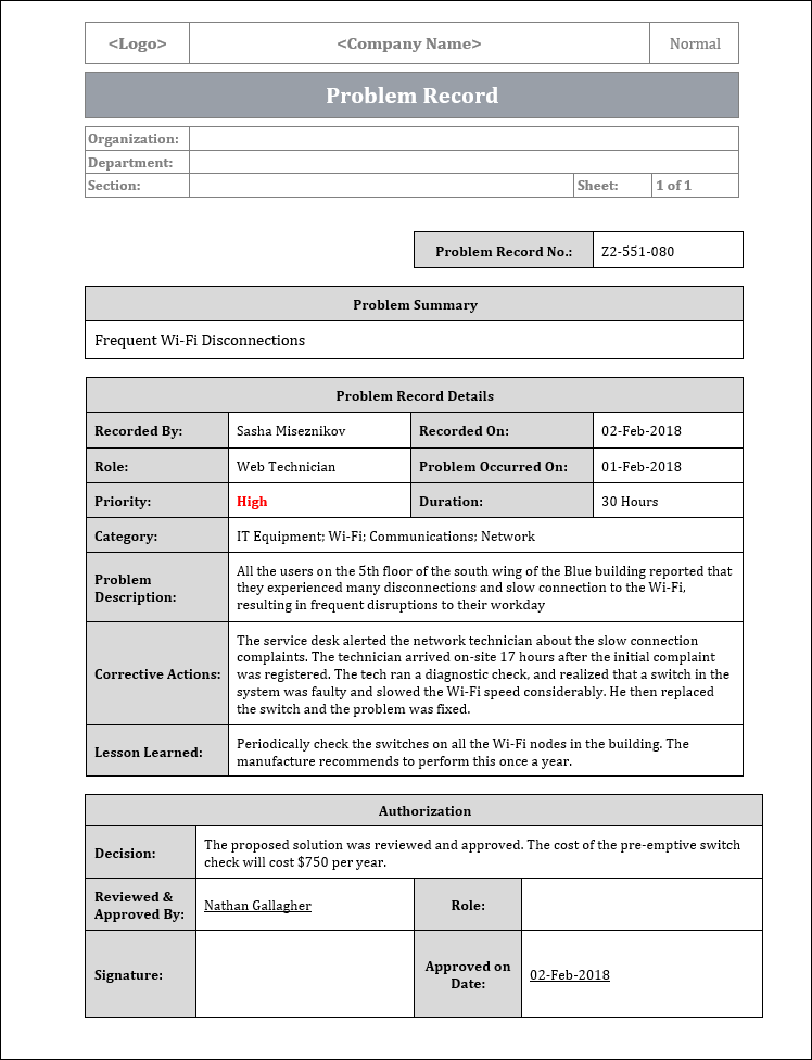 Problem Ree Template Problem Management Templates Bundle – PM Docs