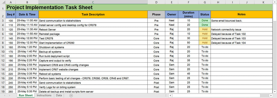 Project Implementation Toolkit – PM Docs