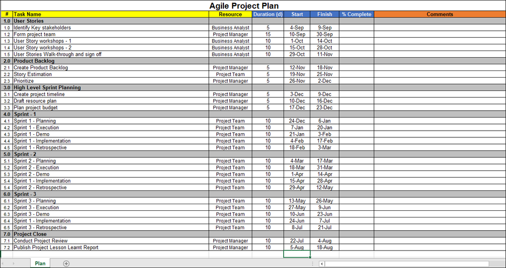 Agile Project Management Templates – PM Docs