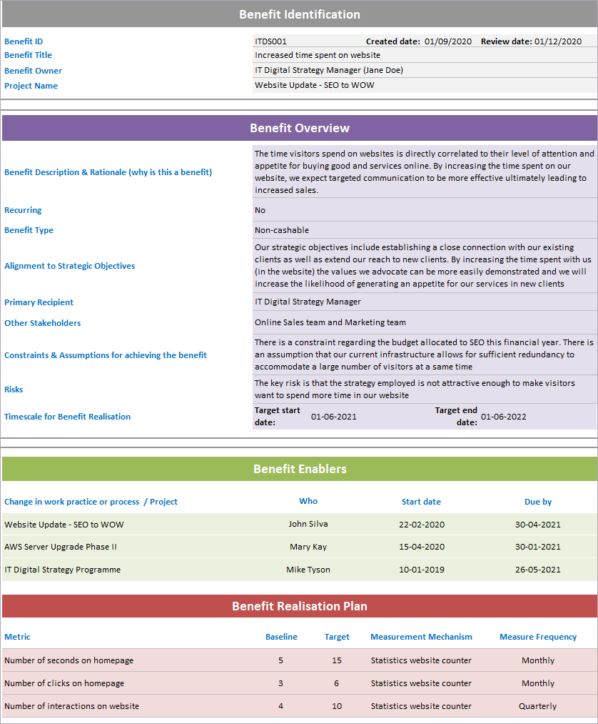 Project Benefits Templates – PM Docs