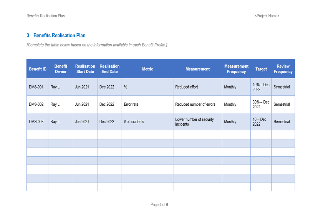 Project Benefits Templates – PM Docs