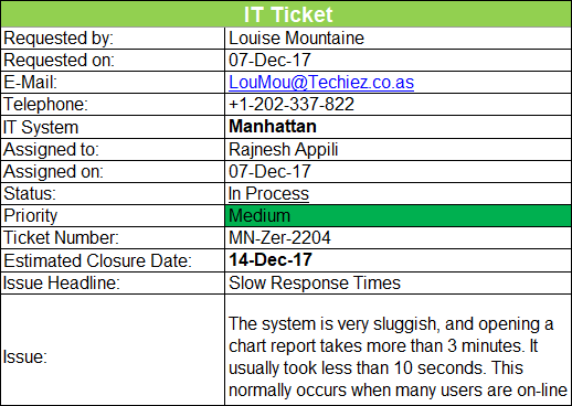 IT Support Ticket Template