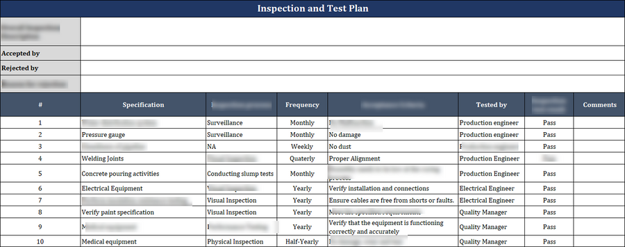 ISO 9001 Documentation Toolkit – Australia Implementation Pack – PM Docs