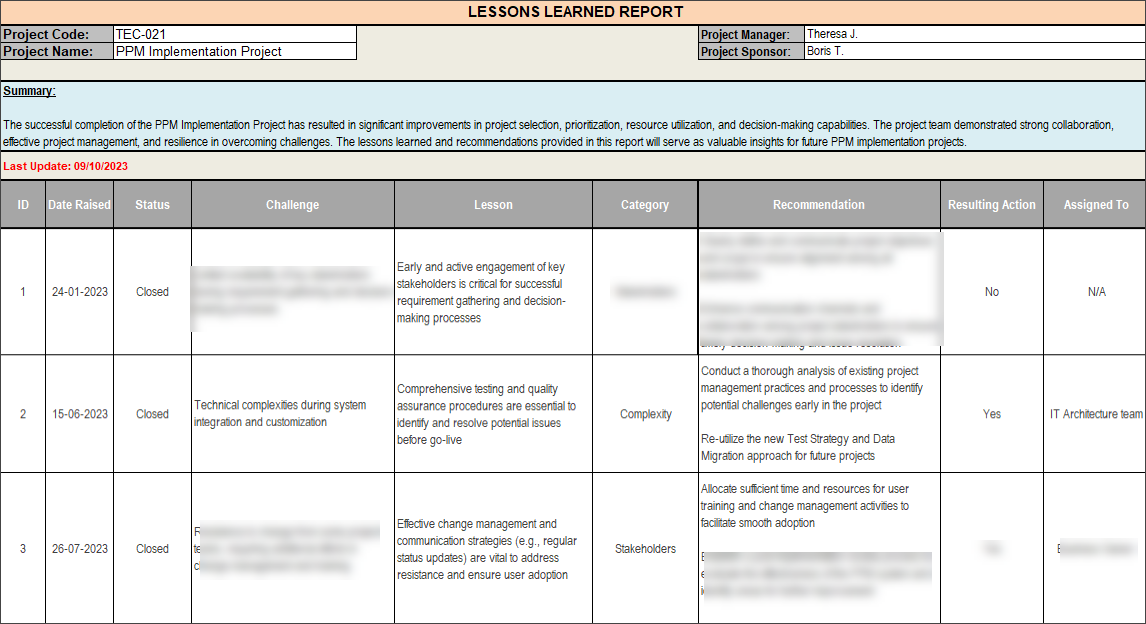 Project Closure Toolkit – PM Docs