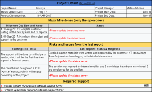Project Status Reports (42 templates)
