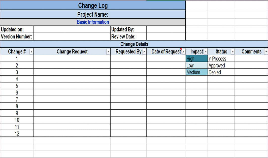 Change Management Templates – PM Docs