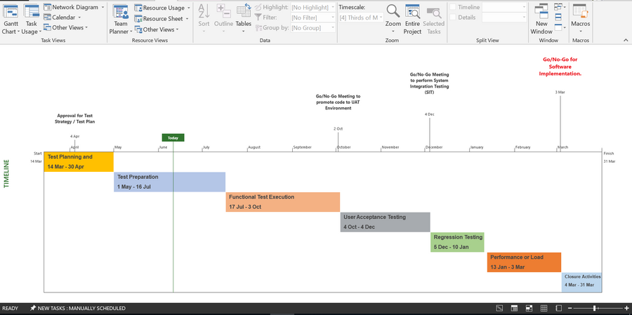 Testing Toolkit – PM Docs