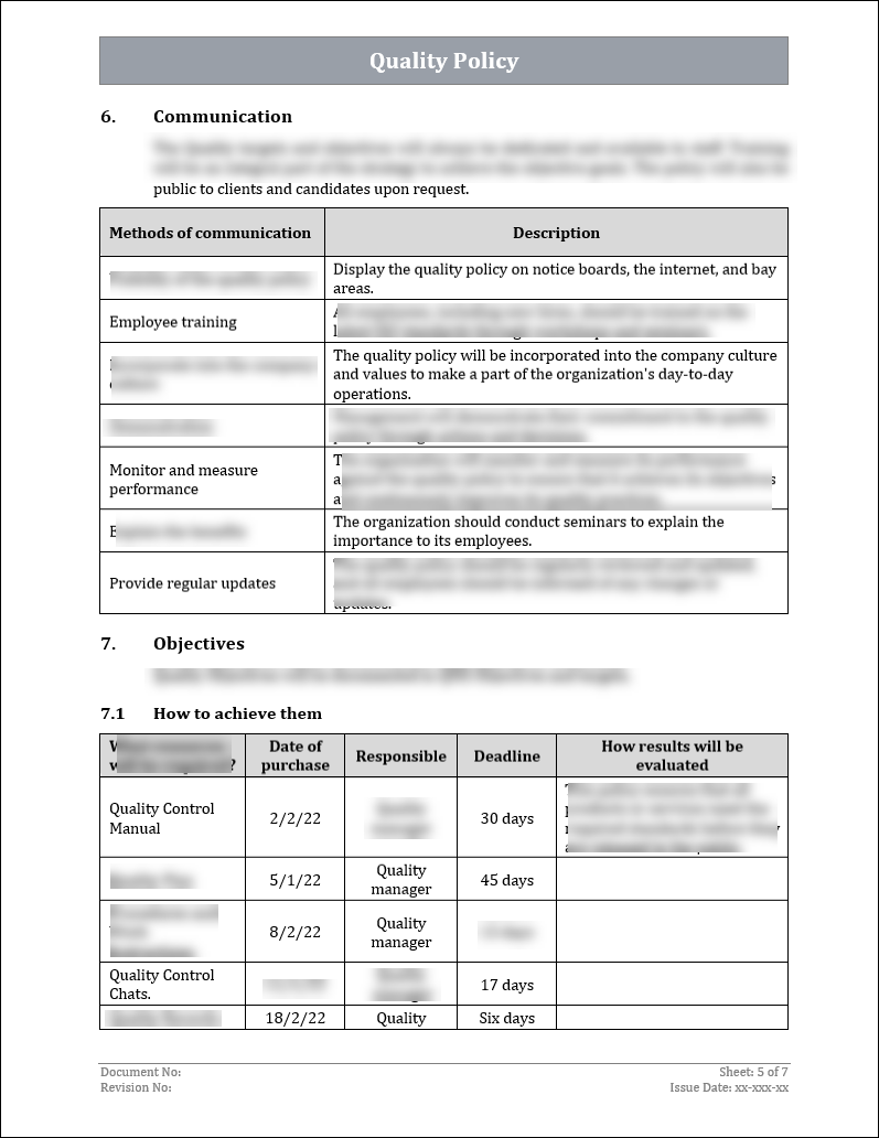 Iso 9001 Documentation toolkit