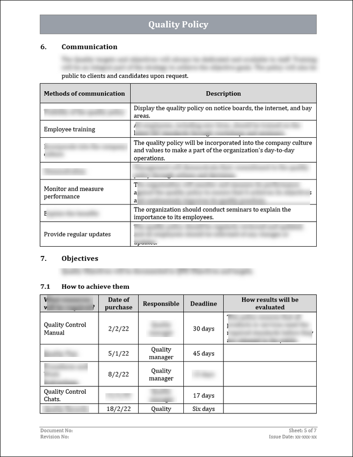 Iso 9001 Documentation toolkit