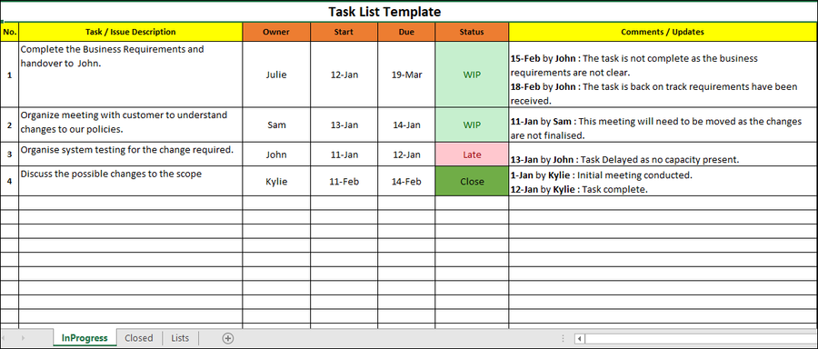 Task Management Templates – PM Docs