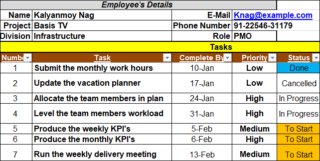 Task Management Templates – PM Docs