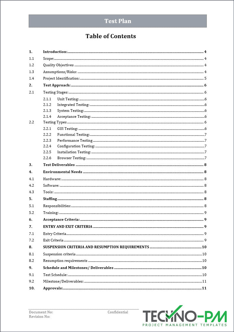 Testing Toolkit – PM Docs